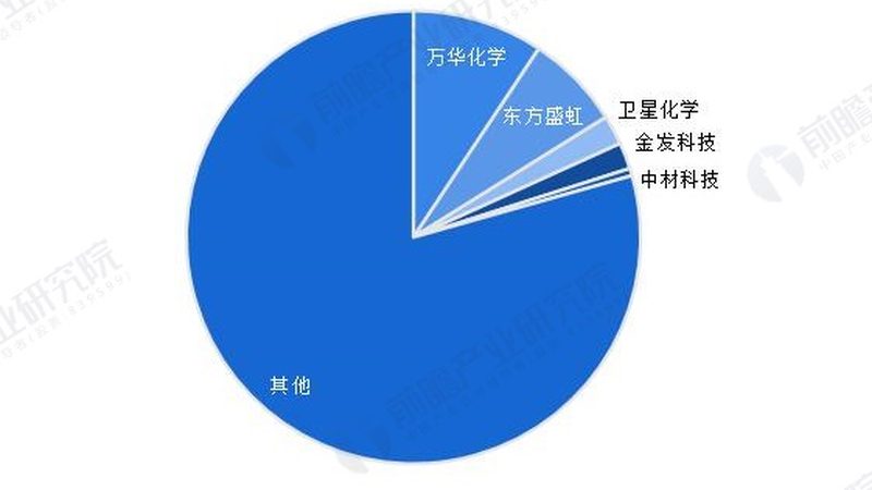 复合材料导热系数与温度的关系：揭秘材料性能的微妙变化