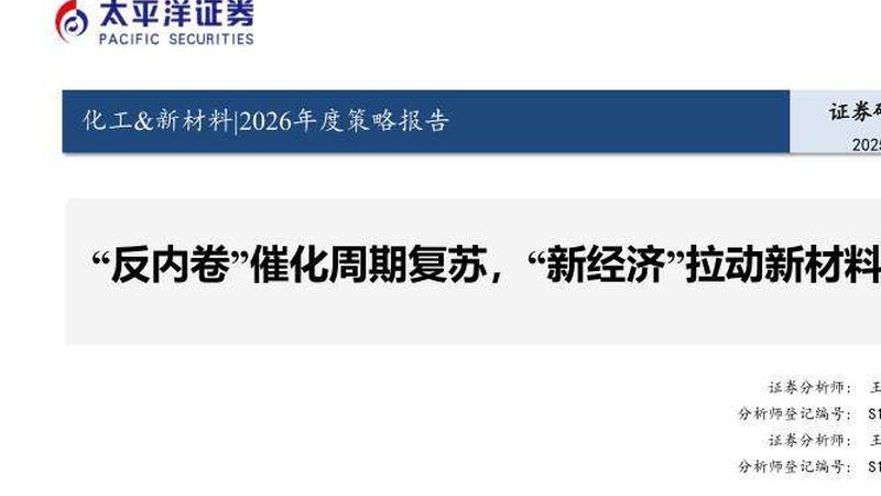 行业背景：制药化工原料在药品生产中的重要性